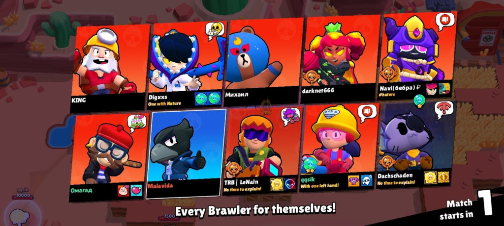 Full details of Brawl Stars players in 2025